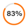 83percent