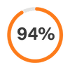 94-percent