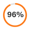 96percent